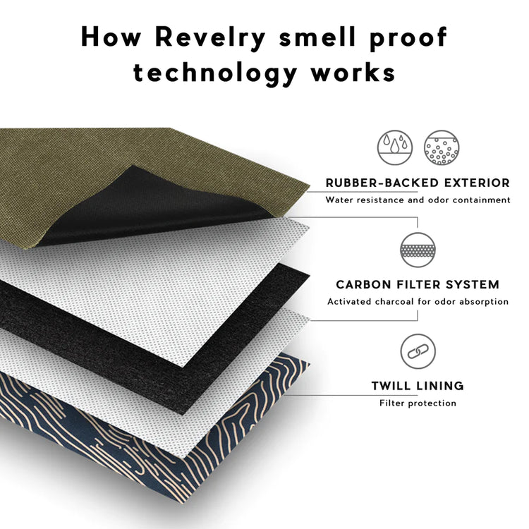 Revelry Supply - The Broker - Smell Proof Stash Bag